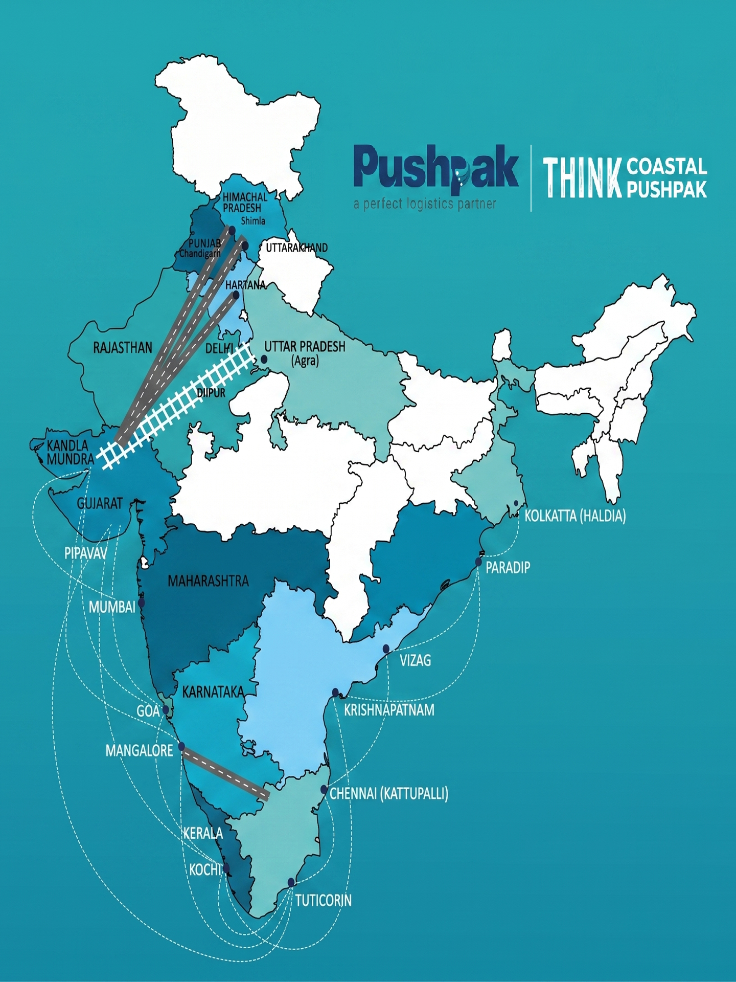 Pushpak geographical presence — pan-India port connectivity and multimodal logistics network